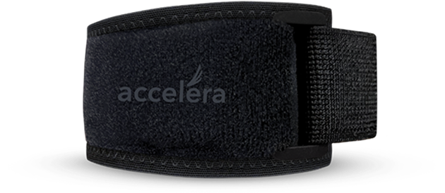 Replacement Band For Proprio