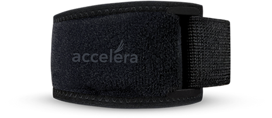 Replacement Band For Proprio